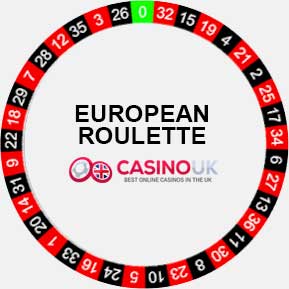 European Roulette Wheel